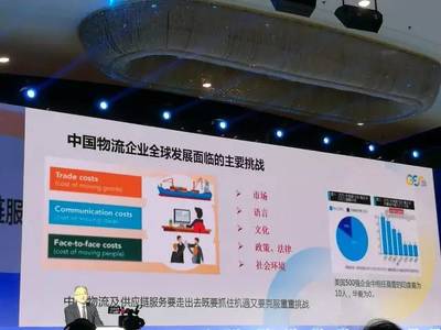 圓通副總裁相峰 借勢跨境電商，中國物流與快遞企業加速全球化布局